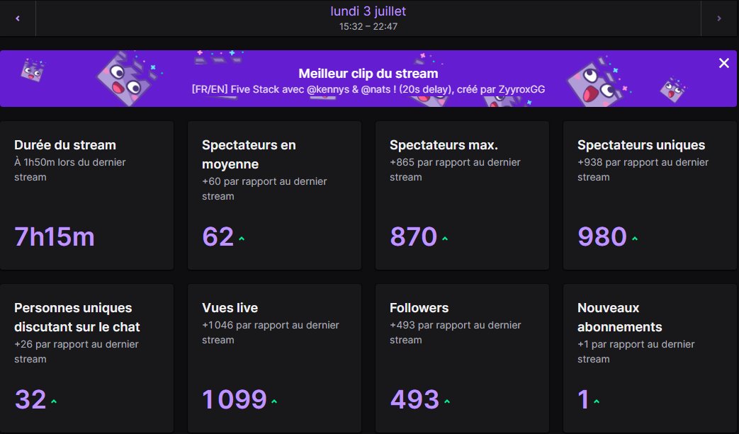 Merci <a href="/kennyS_/">kennyS</a> ! Vrai frere ! Et surtout, merci pour les games ♥️