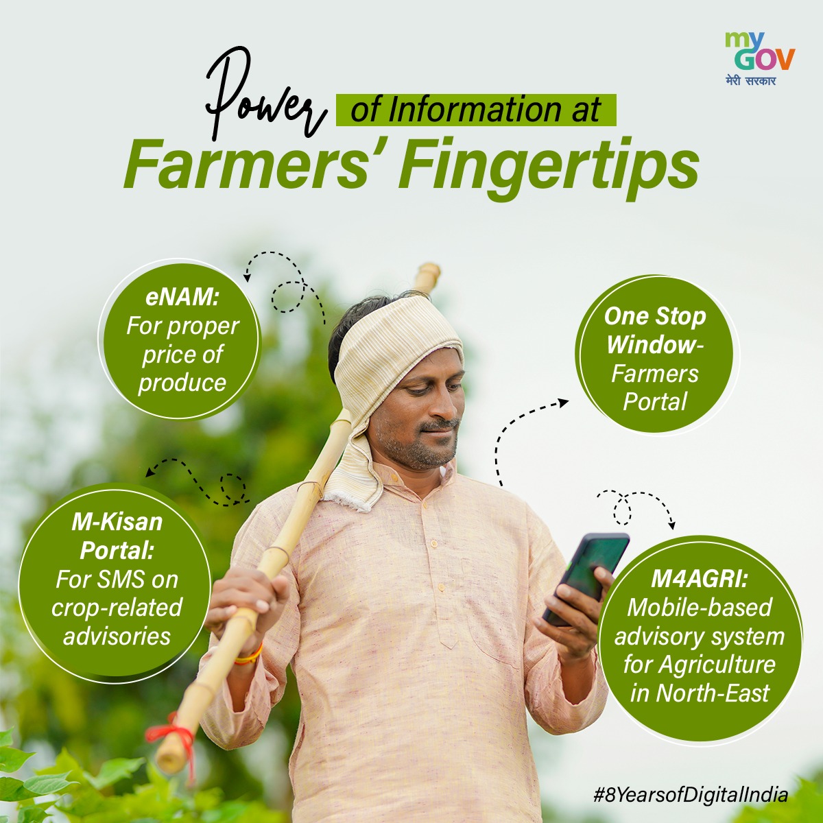 CSCegov_'s tweet photo. Celebrating #8YearsOfDigitalIndia...

A transformative journey that has connected millions, empowered businesses, &amp; brought digital inclusion to every corner of our nation.

#CSC #DigitalIndia #RuralEmpowerment #DigitalInclusion #FinancialInclusion #DigitalLiteracy #eNAM #Kisan https://t.co/tOeTLwdv1r