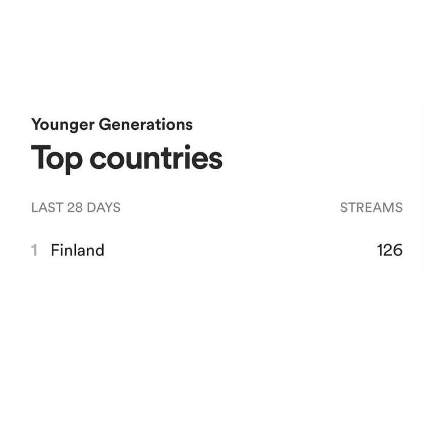 SuperstoreBand's tweet photo. It’s all kicking off. Yardageddon looms, a big success in Finland for Younger Generations and soon in the studio once again.

Meanwhile our mega headline at jimmy’s this month still has tickets, only £5. Forza Helsinki.

https://t.co/9xlcl8lZ5D https://t.co/GXSs5O0uCs