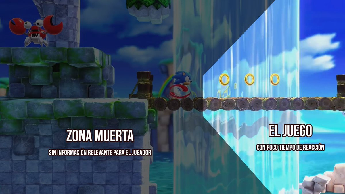 Me flipa que en +30 años, nadie en SEGA haya dicho:

¿Y si ponemos a Sonic más a la izquierda?