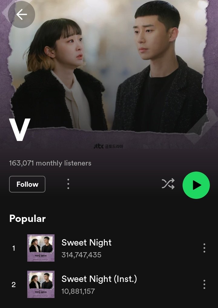 horlysope's tweet photo. A situação de sweet night ta ficando pior e o spotify nao fala NADAAAAAAAA, ajudem aqui pls https://t.co/FPVfnOVRoD