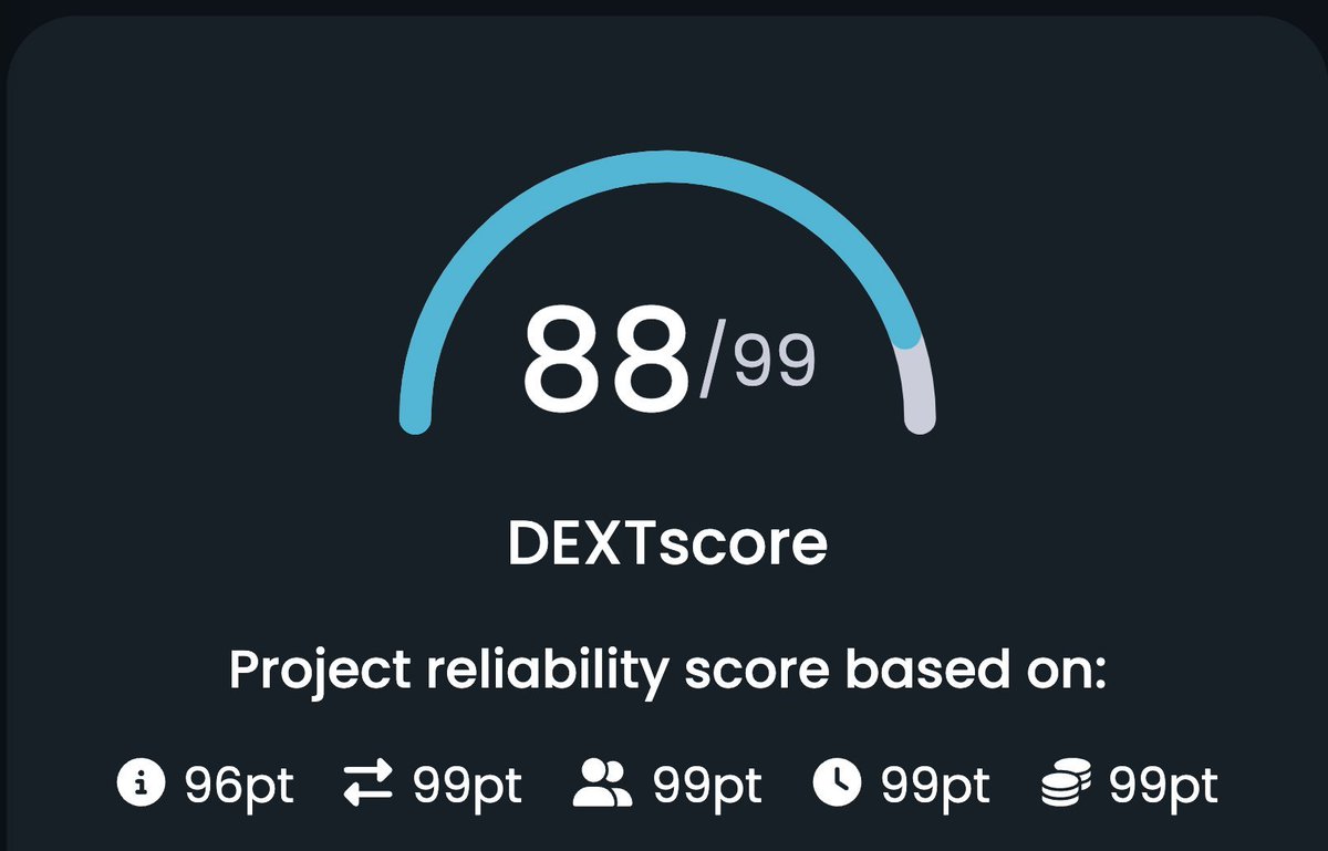 raiser_dex's tweet photo. #RaiseR addresses the limitations of existing borrow-lend markets in #crypto, which either restrict access, require excessive collateral, or fail to offer consistent access to affordable credit. 

The aim is to give borrowers much needed freedom, leading to a true #credit market! https://t.co/qvkSNcKhc7