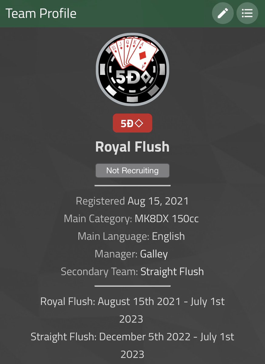 RoyalFlushMK8DX's tweet photo. You may have seen or heard, yes it is true this is where 5Ð◇’s journey comes to a halt. Nearly 2 years of a very strong bond built within here, thank you to everyone who has spent time here to help make this place special! None of it will ever be lost or forgotten! ♦️♦️♦️♦️♦️ ❤️ https://t.co/QmaVc0RZ1C