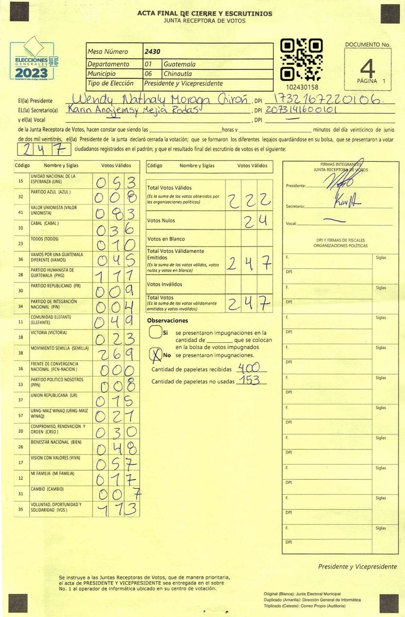 Compruénlo ustedes mismos #SiHuboFraude 

Mesa 2430
Centro de Votación: 214

247 votantes y Semilla 269 votos