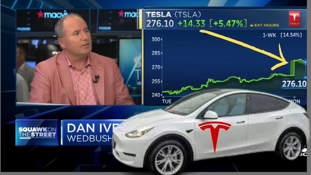 Tesla Stock Jumps On Record Deliveries❗ Should You Buy Tesla Stock Now #... youtu.be/r1LtXoN5_N8👈 via <a href="/YouTube/">YouTube</a> #tesla #cnbc #cnbctv #stockmarket #techstocks #tesladeliveries