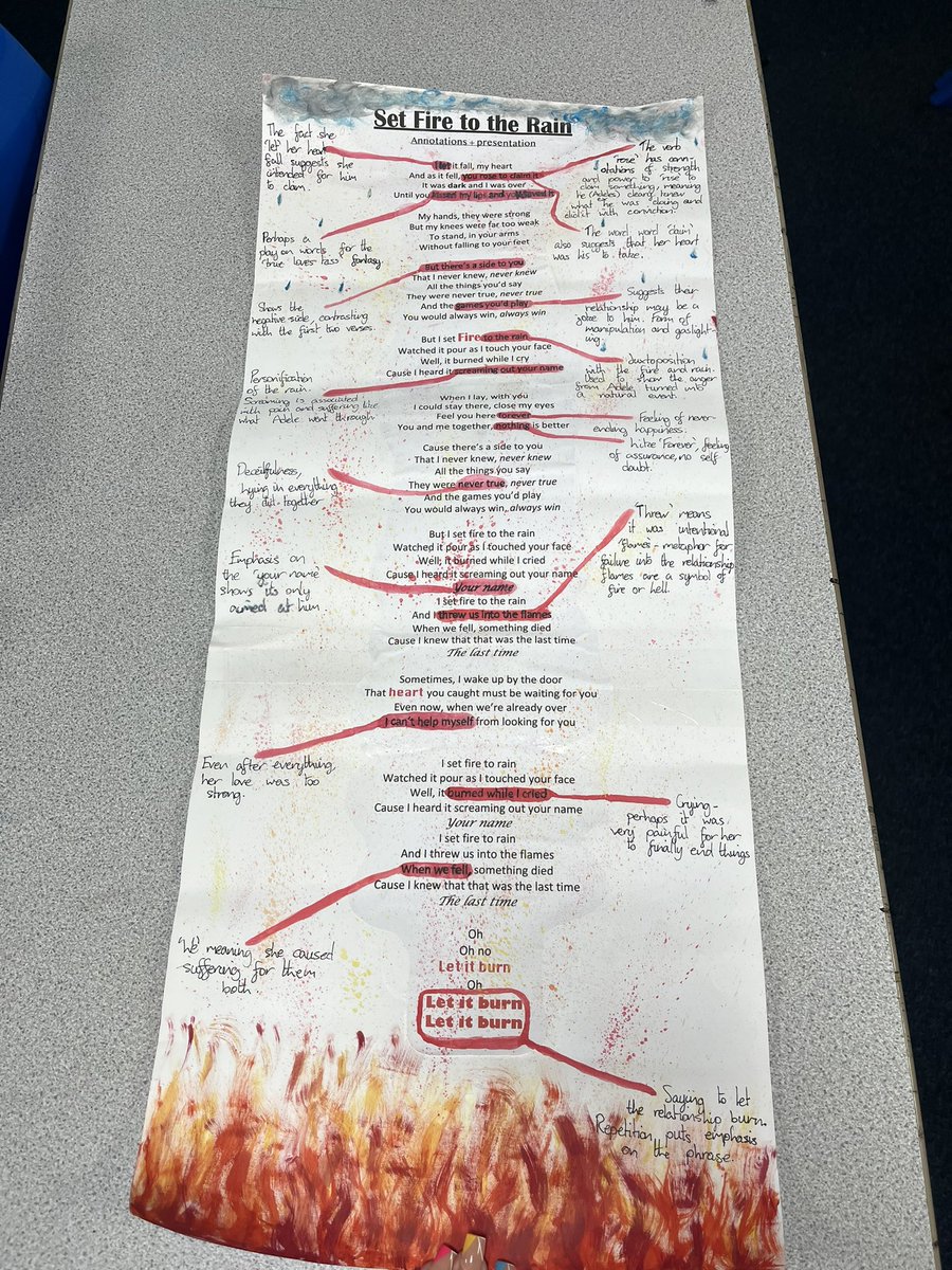 Completely blown away by the homework produced by my year 9 class. They were given a project task to research a poem/song in an attempt to take analysis beyond the classroom. Beyond proud! This is only a small sample too 😍 #topeffort #misshoggardssuperstars🖊️📖✨