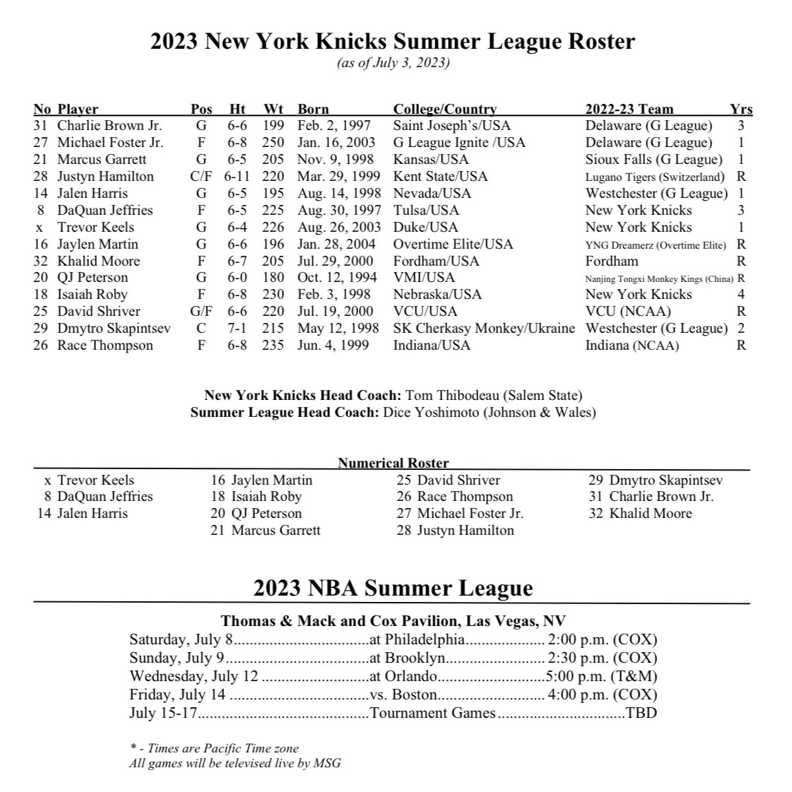 The Knicks announced their 2018 Vegas Summer League roster - Posting and  Toasting