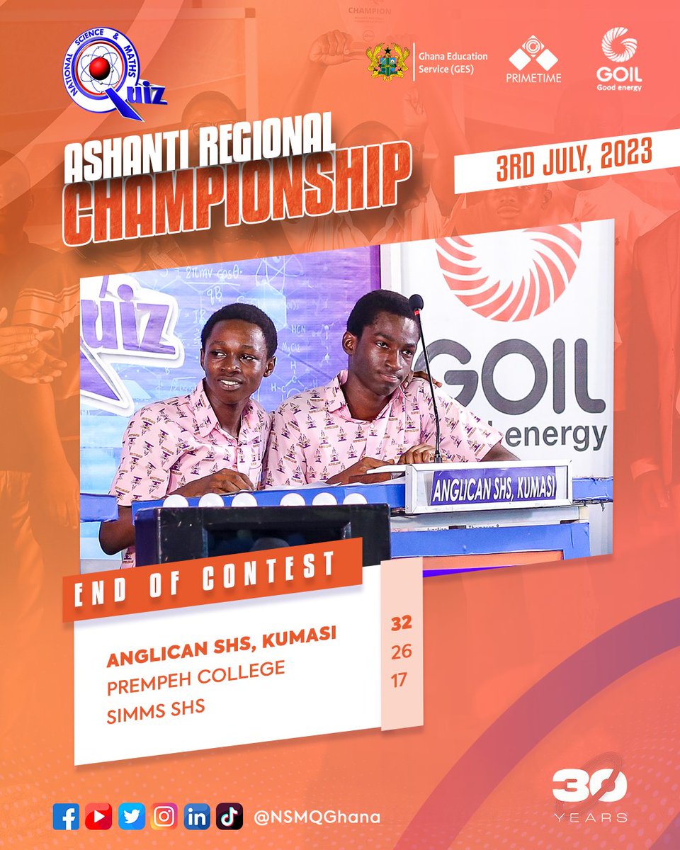 NSMQGhana's tweet image. ASHANTI CHAMPIONSHIP FINAL

End of Contest

Prempeh College: 26pts
Anglican SHS, Kumasi: 32pts
Simms SHS: 17pts

Your 2023 @GOIL_Official Ashanti Regional Champions - Anglican SHS, Kumasi 🎉🎉🎉

DISCIPLES! Well done!

#NSMQ2023 #NSMQ30 #Primetime