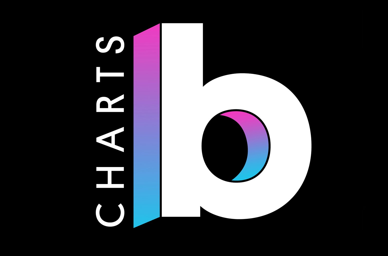 Chart data on twitter this week s full billboard charts will be