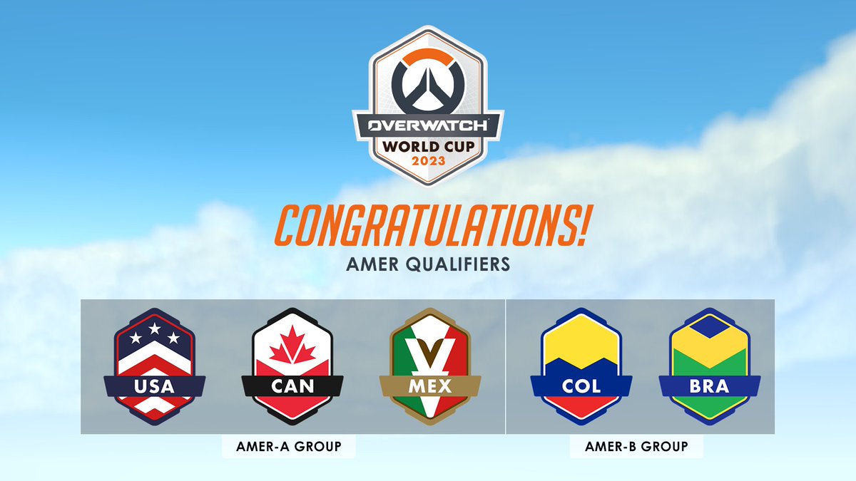 owpathtopro's tweet photo. AMER teams QUALIFIED for the Overwatch World Cup group stage! See you in October! #OWWC2023 

🏆CONGRATULATIONS🏆
@USAOWWC
@TeamCanadaOW
@OWWCMexico
@OverwatchColTM
@TeamBrazilOW https://t.co/q30T95hjZU