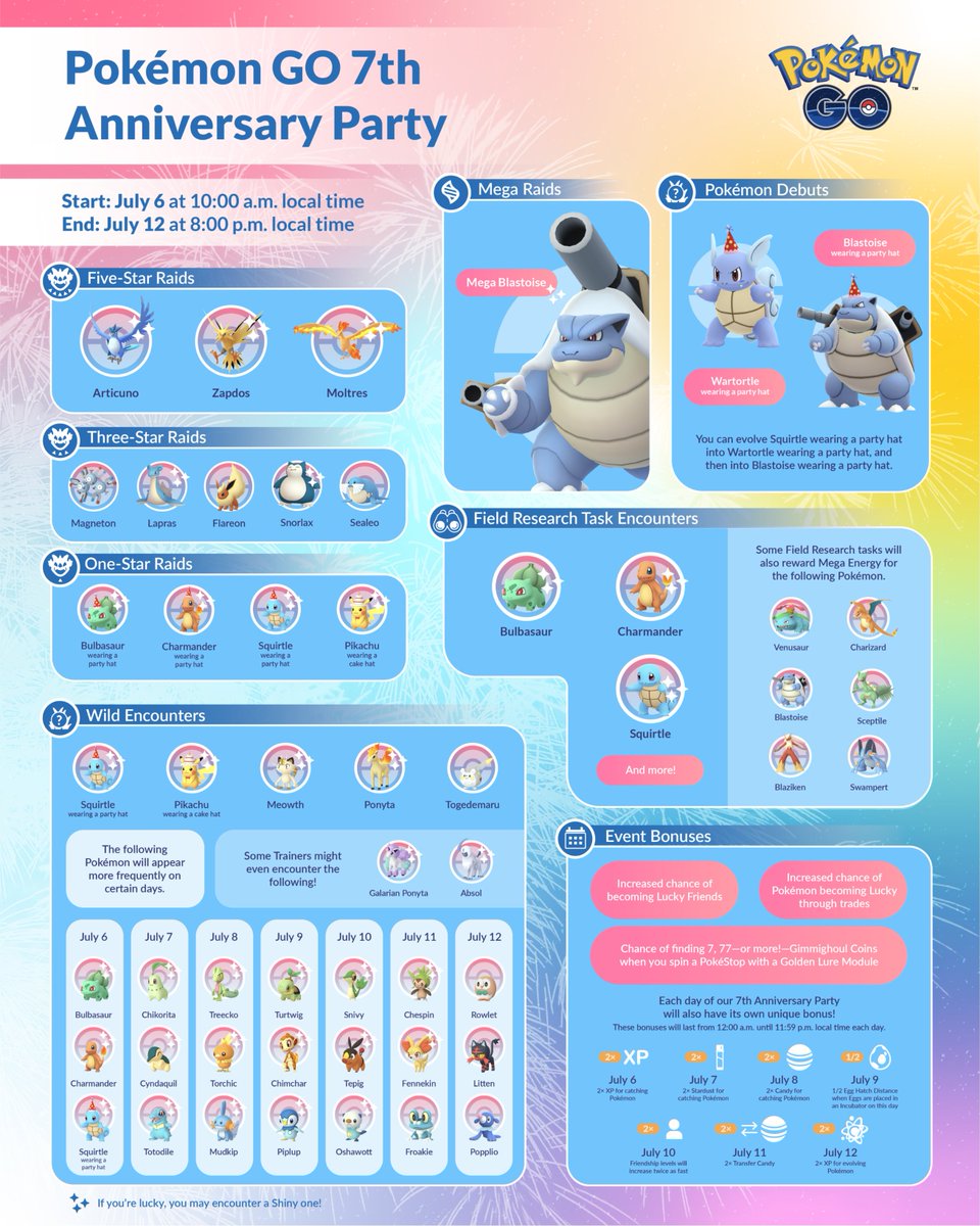Pokémon GO Hub - Early reports of the new Team GO Rocket Leaders Pokémon  are coming in, and it looks like Cliff has Aerodactyl, Arlo has Aipom and  Sierra has Geodude!