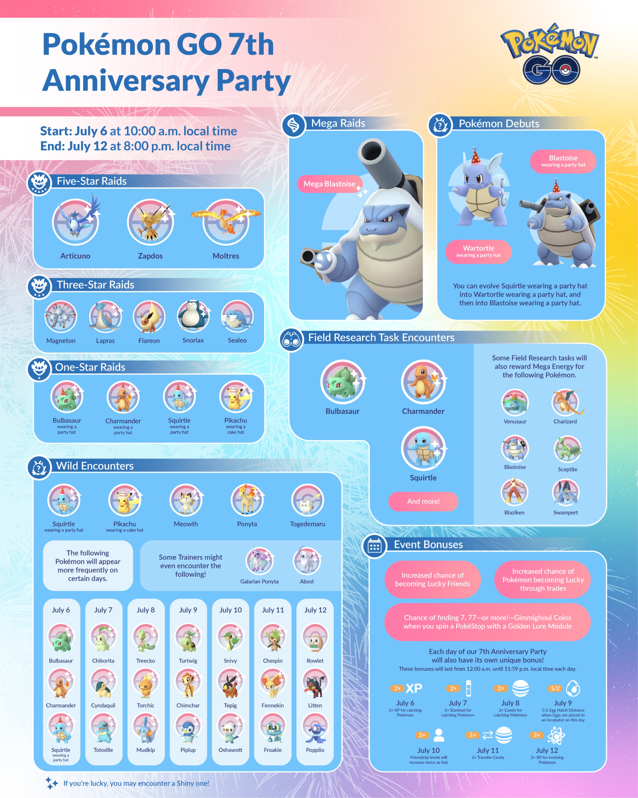 Happy 7th anniversary to Pokémon GO!