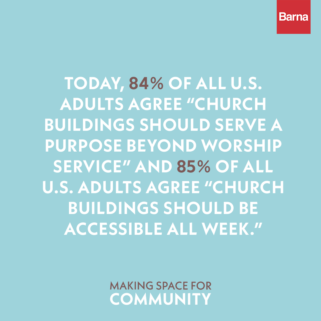 Barna Group (@barnagroup) on Twitter photo Making Space for Community—the second volume of Why Church Design Matters in Ministry, created in partnership with <a href="/Aspen_Group/">Aspen Group</a>—is available in paperback and digital. Pick up your copy today: shop.barna.com/collections/fr… Making Space for Community—the second volume of Why Church Design Matters in Ministry, created in partnership with <a href="/Aspen_Group/">Aspen Group</a>—is available in paperback and digital. Pick up your copy today: shop.barna.com/collections/fr…