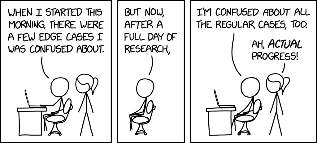 Actual Progress xkcd.com/2797