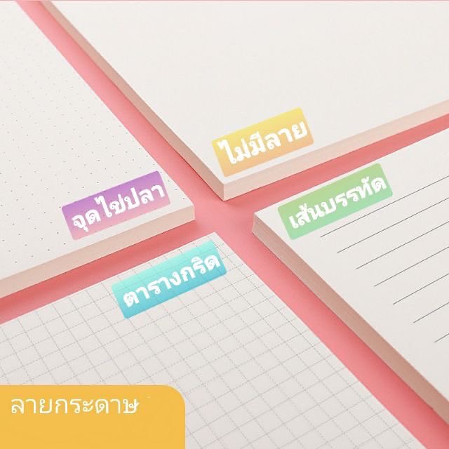 summerizeshop's tweet photo. THE BASIC NOTEBOOK!!
ต้องมีติดบ้าน ติดโต๊ะ ติดกระเป๋า
มันดี๊ดี🥰 ซื้อแล้วซื้ออีก มาซื้อกันเยอะๆน้าา
.
⛅สมุดตารางกริด สันห่วง มีสายรัด
🌈สมุดมีเส้นบรรทัด จดดีเป็นระเบียบ
☀️ลายจุดไข่ปลา เอาไว้ทำบูโจ ก็สะดวก
🖌สมุดเปล่าไม่มีลาย ไว้วาดรูปก็มีนะจ้ะ

พิกัด📌 
https://t.co/cmRGfBQ9pR https://t.co/QmdLC6thuf