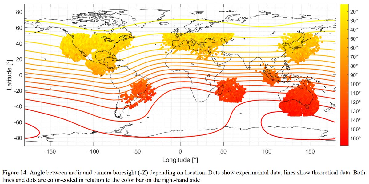 quetzal1_uvg's tweet photo. Exciting news! Papers by @uvggt team on #Quetzal1 were published in the Journal of Small Satellites (JoSS). They detail design and in-orbit verification of two systems, tested in orbit, validating years of design supported by #opensource. Read more at: https://t.co/fZvUvEb9TI https://t.co/XnKgsfVLUK