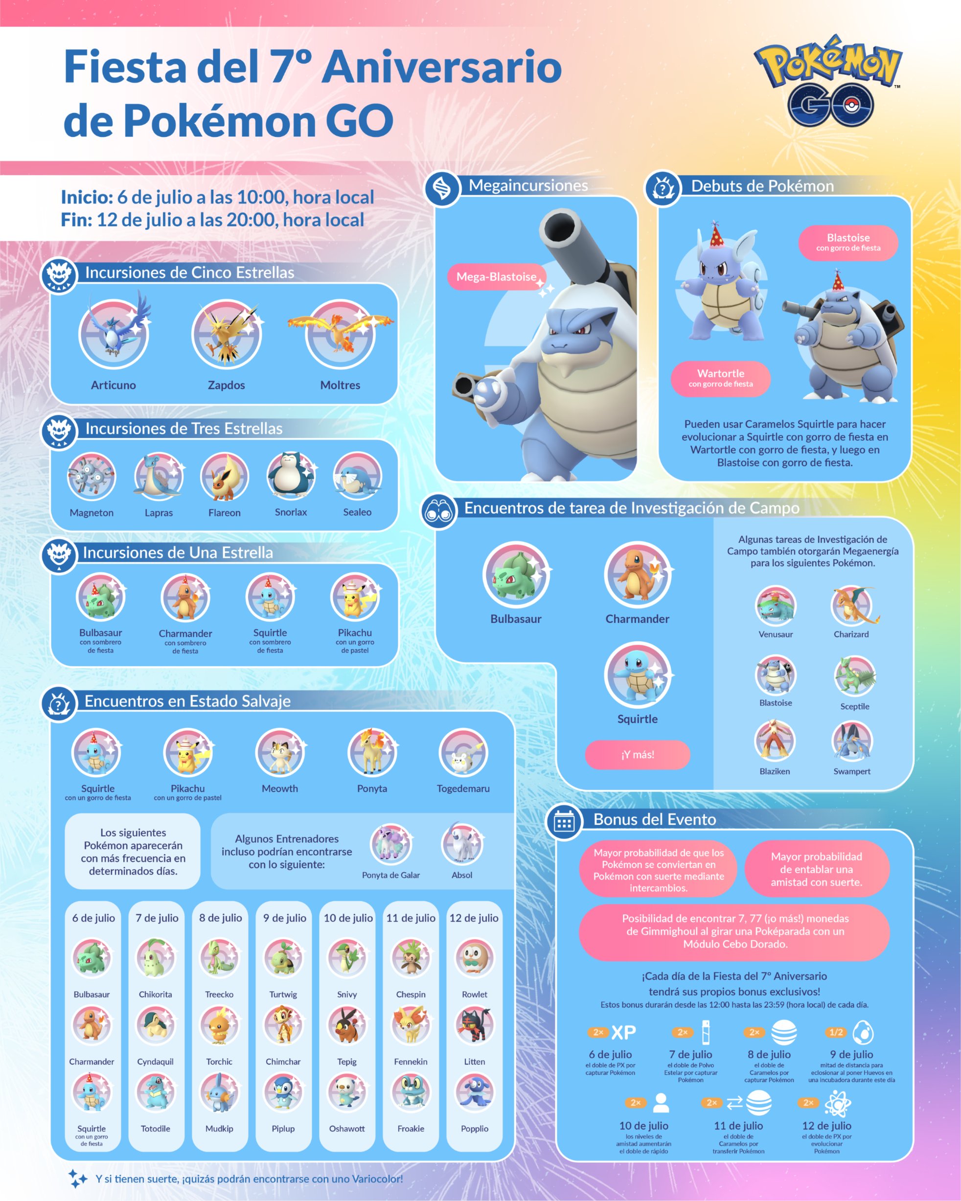 Pokémon Go: Guia Extraoficial - 1ª Ed. na Americanas Empresas