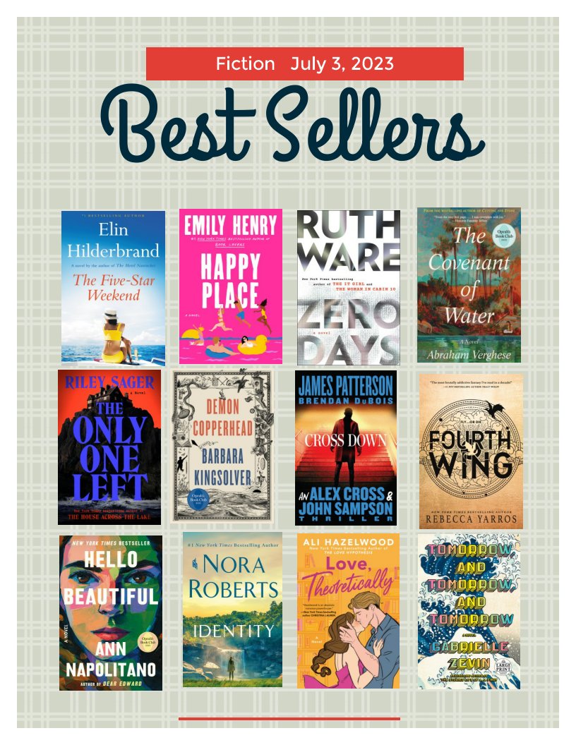 PublicLibrary43's tweet image. libraryaware.com/2T5T62