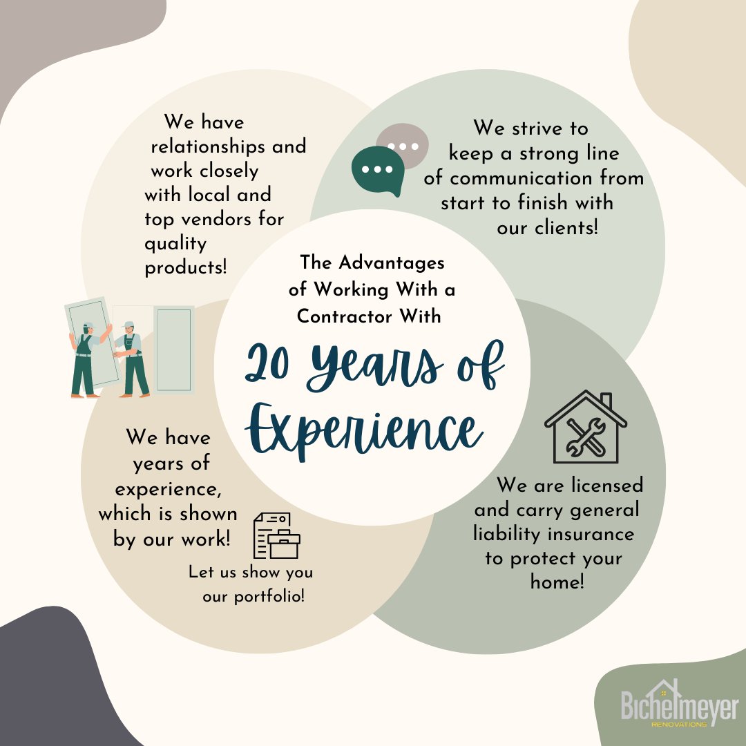 Bicren24's tweet photo. We have years of experience and it shows. 🤩
See why our customers recommend us to others! 👀

🖥️ https://t.co/INY5Gsb1Ot

#homerenovation #homereno #kansascity #renovations #homeremodel #homedesign #homedecor #work #Experience #ExperienceContractor #WhyUs https://t.co/xScB1rKlid