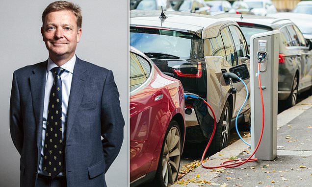 EXCLUSIVE Just a THIRD of councils have taken funding to fit on-street electric car chargers
