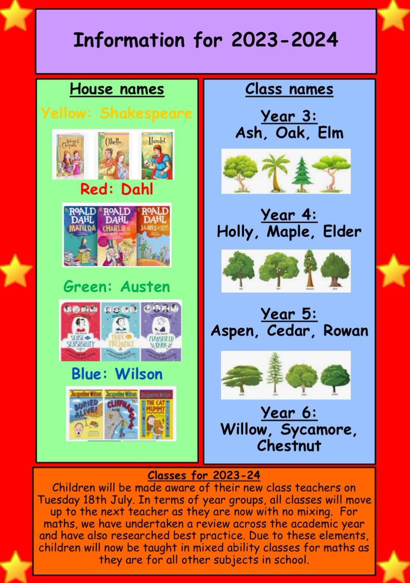 Edge Hill Academy tweet media