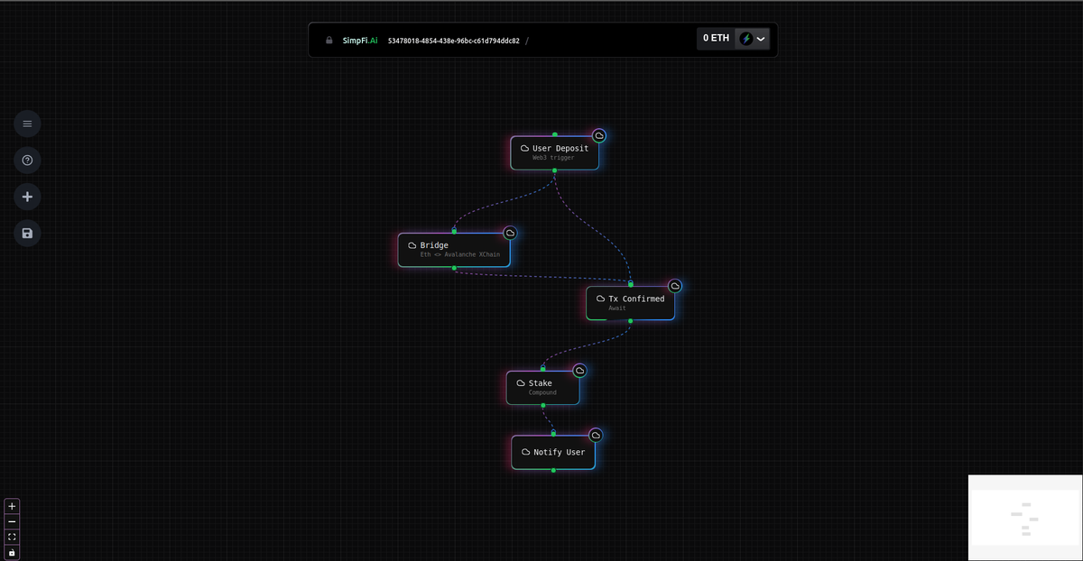 DecOpsXYZ's tweet photo. SimpFi = A tool for automating almost anything, web 2/3 + AI + Drag-n-Drop. Screenshots from dev team.
#WEB3 
Join here to qualify for alpha test: https://t.co/H4H9DWOHV7 https://t.co/y72MdD4Ze7