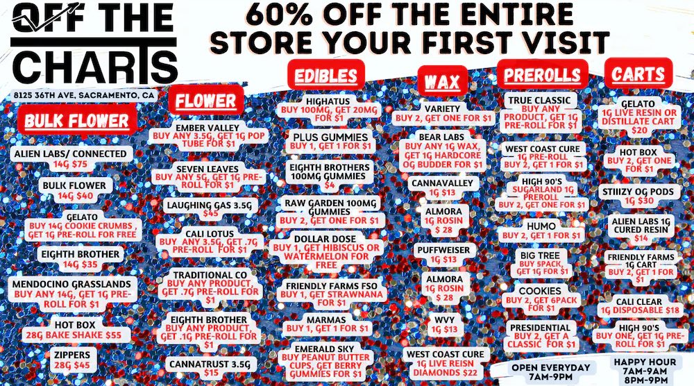 OUR DEALS ARE STILL GOING ON UNTIL #JULY4TH🤩🎆🇺🇸