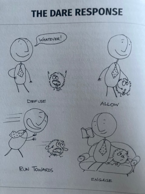 peterdlimaedpsy's tweet image. Don&apos;t tell the kids to not feel that way 
Don&apos;t tell the kids that you&apos;ll take the feeling away 
Don&apos;t set life up so that they don&apos;t feel the feeling

Instead, encourage them to #DARE &amp;amp; go on the adventure with them! 

#ACT #TwitterEPs #mentalhealth