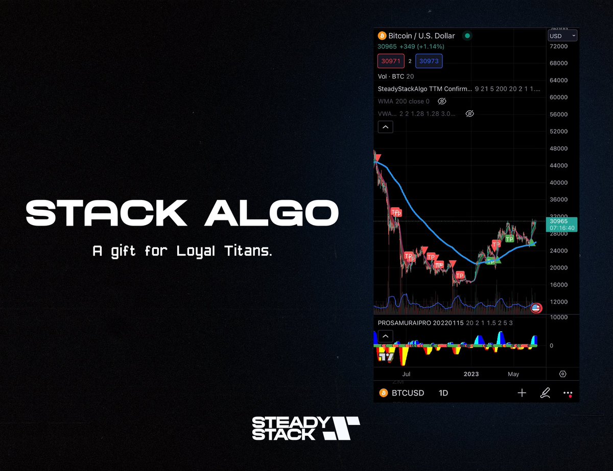 Coming soon…

A special gift to overdeliver.

Q3 is to bless our people and build strength like never before🫡