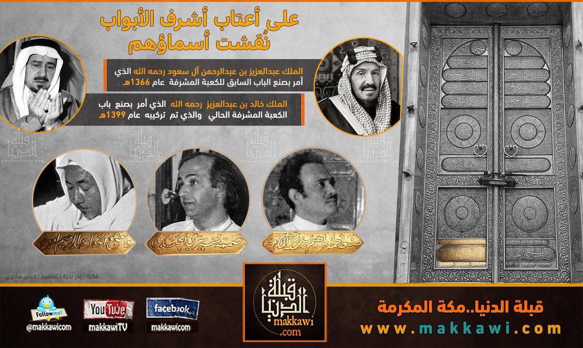 makkawicom's tweet photo. على أعتاب أشرف الأبواب نُقِشَتْ أسماؤهم لتخلّدَ عملهم الذي يُعد من أجمل ما أنتجهُ الفن الإسلامي ( #باب_الكعبة_المشرفة ).

#الكعبة_المشرفة #قبلة_الدنيا #المسجد_الحرام  #الحرم_المكي #مكة #ذاكرة_مكة_المصورة https://t.co/x0SVyfQH0U