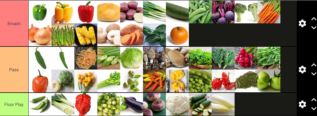 RedHotRichie's tweet photo. Do you agree?? #Vegan #vegetables https://t.co/1gm8GgrNZ3