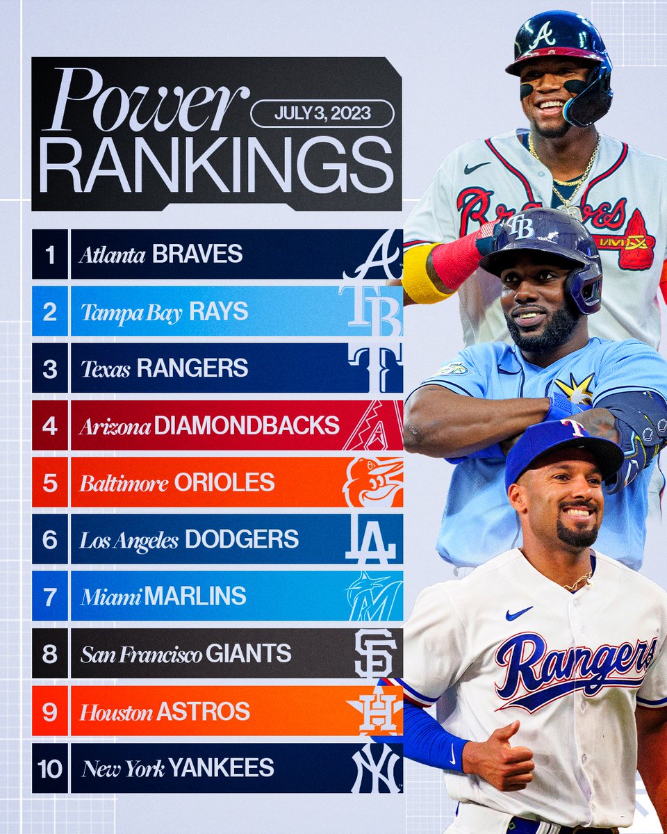 There's a new No. 1! Here are the first Power Rankings of July.