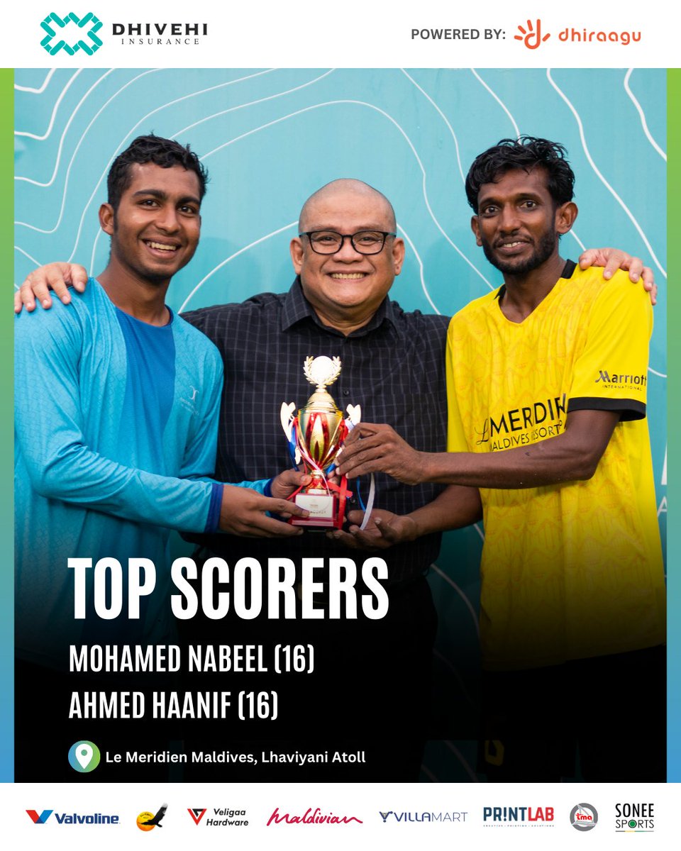 The power of number 16🤜🤛.
.
.
.
#tekkers #tekkersmaldives #tekkersresortcup2023