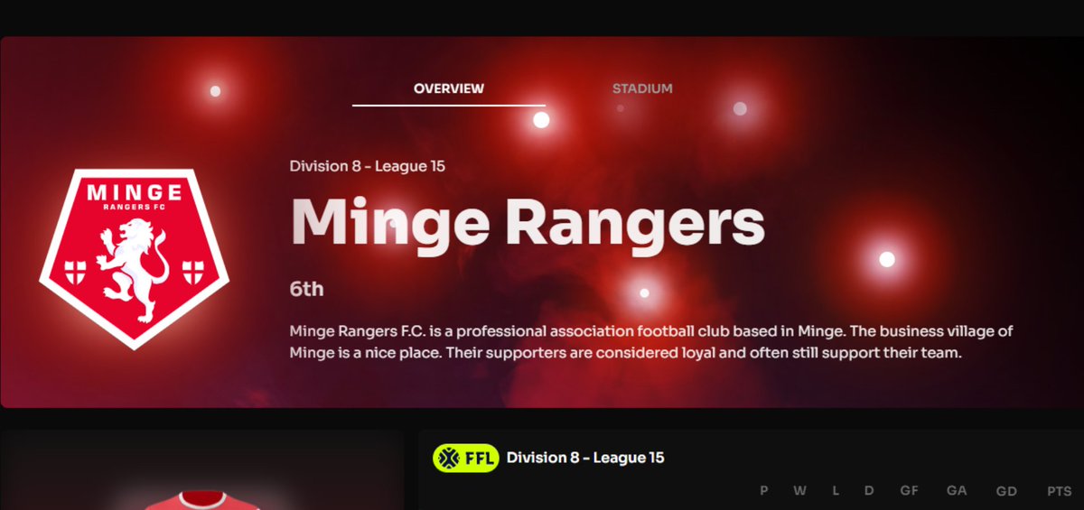 The Footium Republic tweet media