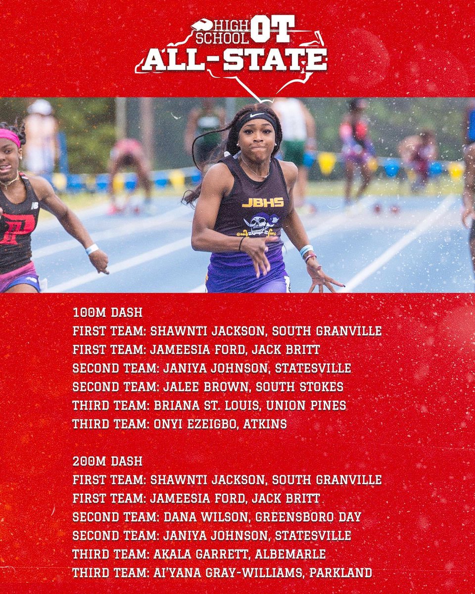 <a href="/janiyadanea23/">Janiya Johnson</a> with 2nd Team All-State in the 100m &amp; 200m!! Awesome job! <a href="/HighSchoolOT/">HighSchoolOT</a>