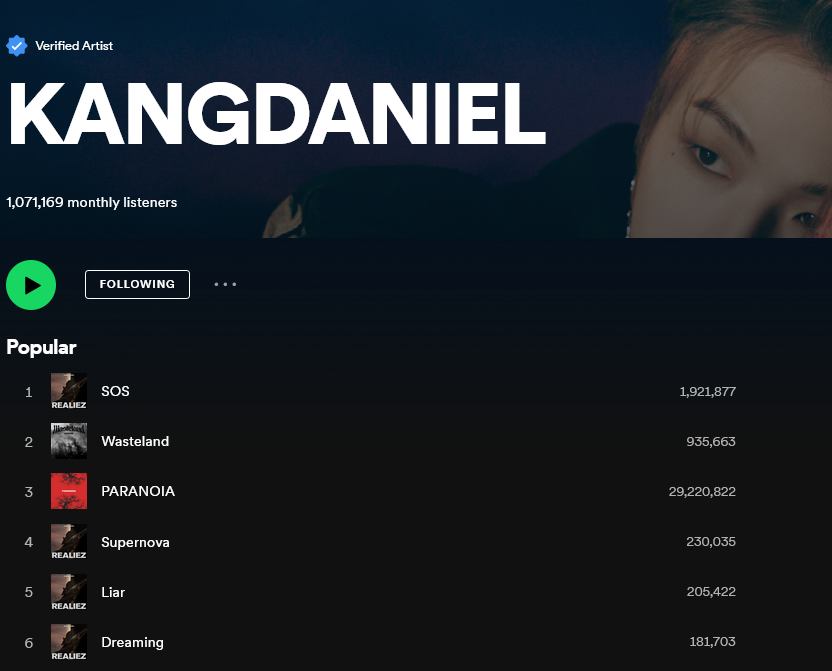 KDaniel_Records's tweet photo. 📈Spotify Charts   
  2023.07.03

🆘
🔸1,921,877 Streams

🏜️#WASTELAND
🔸935,663 Streams

🌠#SUPERNOVA
🔸230,035 Streams

#LIAR 
🔸205,422 Streams

#DREAMING
🔸181,703 Streams

💠#KangDaniel
🔸1,071,169 Monthly Listeners

#강다니엘 #KangDaniel #REALIEZ 
@konnect_danielk https://t.co/G4xdSLt5h3