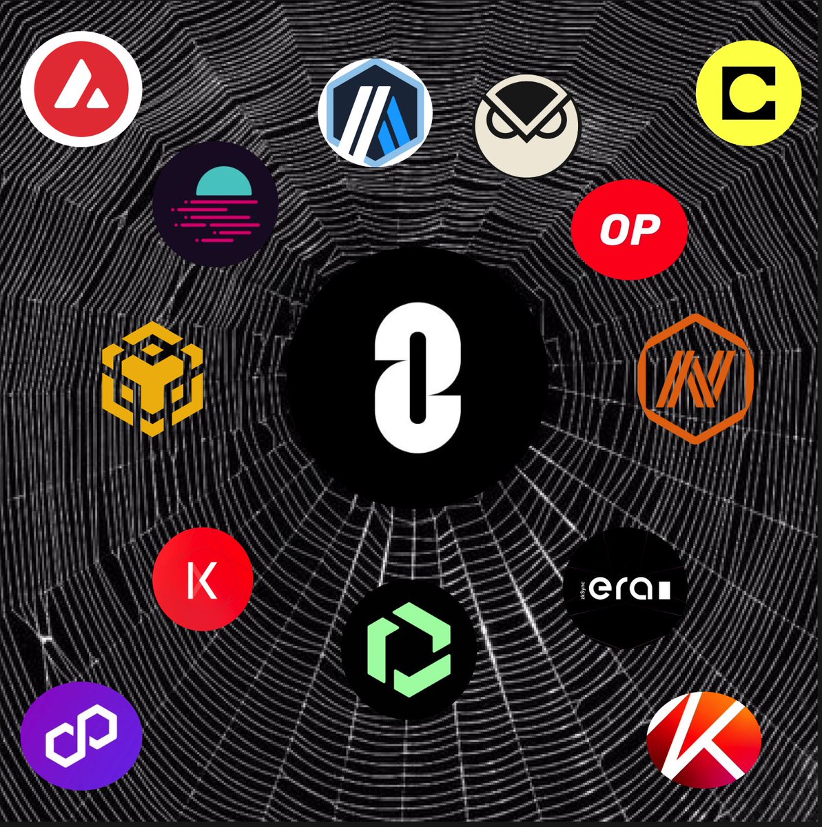 layer Zero AIRDROP STRATEGY  🪂

Time : 10 minutes
Cost: 8$
Profit: 10 000$

I've discovered an insanely cheap method to participate in the LayerZero &amp; ZkSync &amp; PolygonZkEVM  airdrop 👇🧵