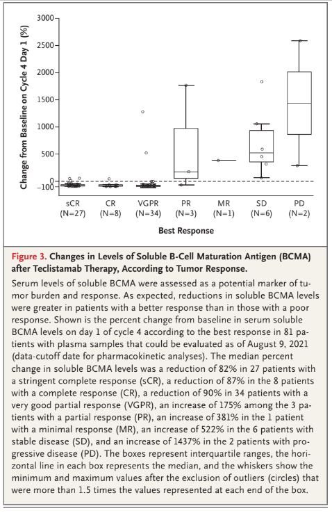 Rahul Banerjee, MD, FACP tweet media