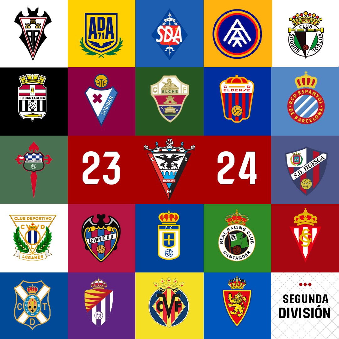 jorgebuenolo's tweet photo. El sábado comenzó oficialmente el mercado de fichajes, pero algunos equipos ya se han movido para reforzar sus plantillas en junio. 

Acompáñame a conocer mis 10 fichajes del mes pasado en #LaLigaSmartBank. Dentro 🧵 https://t.co/Sh44kxxkky