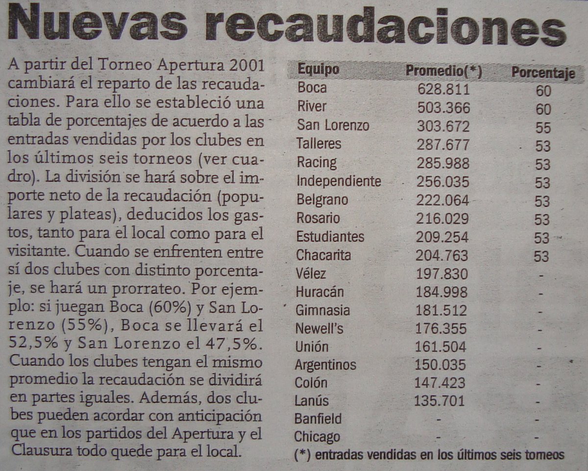 MODA Jaja Viven del humo mitomano ! no hay una sola estadistica que respalde las boludeces que dicen de tan acomplejados que son.