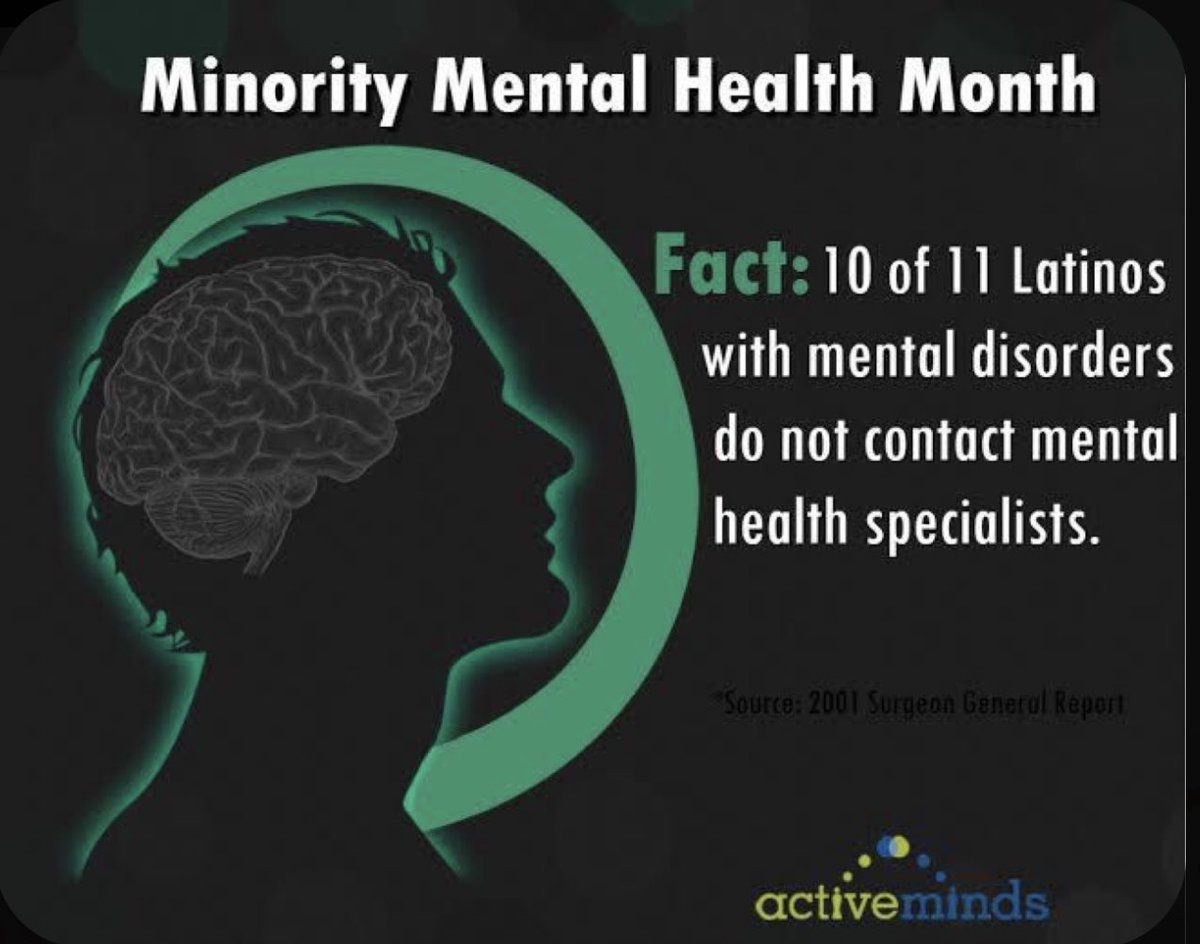 bcpsymhfa's tweet photo. National Minority Mental Health Awareness Month is observed each July to bring awareness to the unique struggles that racial and ethnic minority communities face regarding mental illness in the United States https://t.co/gONOt2Gwch