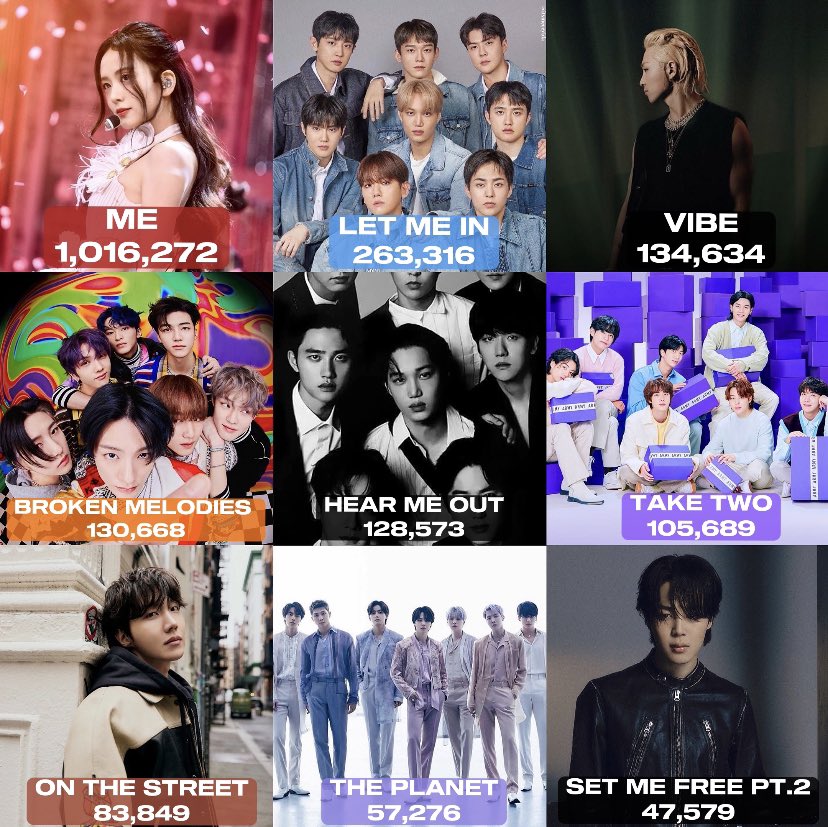 on-twitter-best-selling-digital-singles-by-k-acts-in-china-in-2023