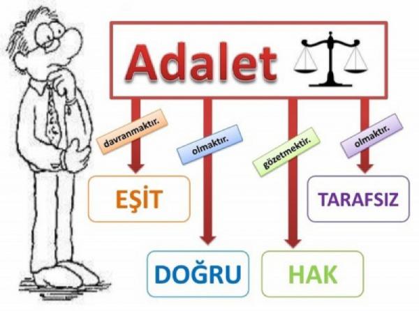 #KHKlıAdaletİstiyor
Çünkü adalet iyi bir şeydir
Herkese de lazım olan bir şeydir