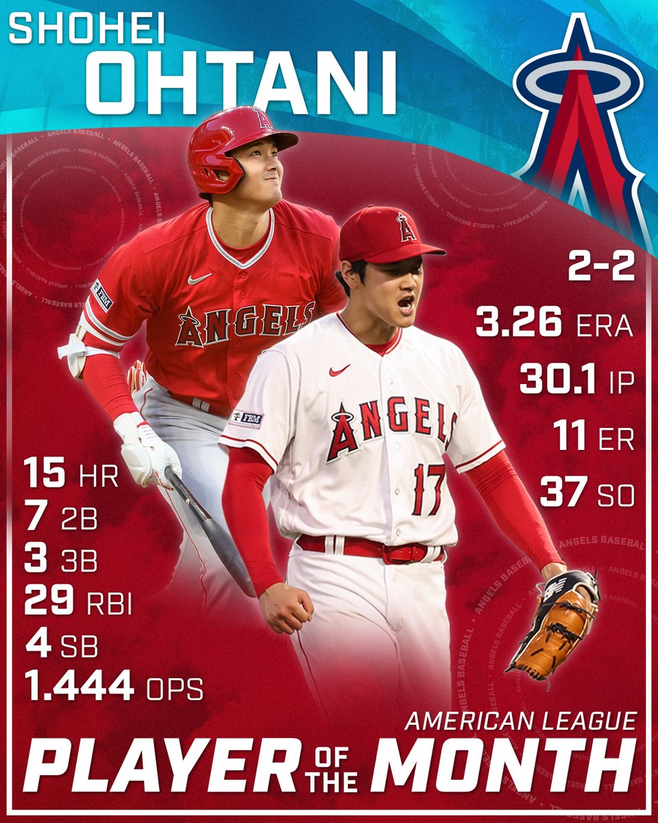 Los Angeles Angels on X: Los Angeles Angels on X:
