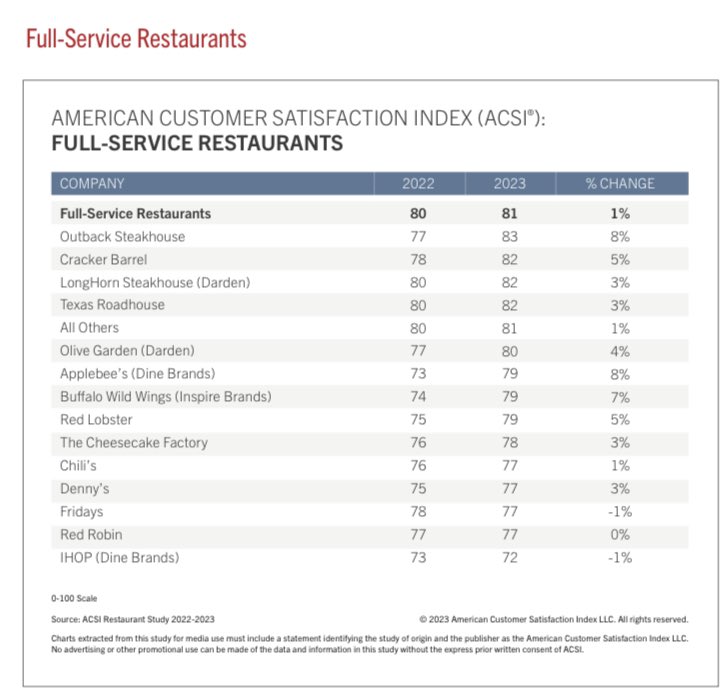 Cory Dugan (@corypdugan) on Twitter photo 