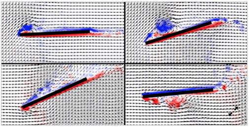 At this month's Journal Club at 12pm EDT Friday, July 7, <a href="/GirguisS/">Girguis Sedky</a> et al. will discuss their recent work on effective physics-based control strategies to improve the safety and reliability of flight. See (go.aps.org/3P7IFFL). Register for free at go.aps.org/44sQQ3F.