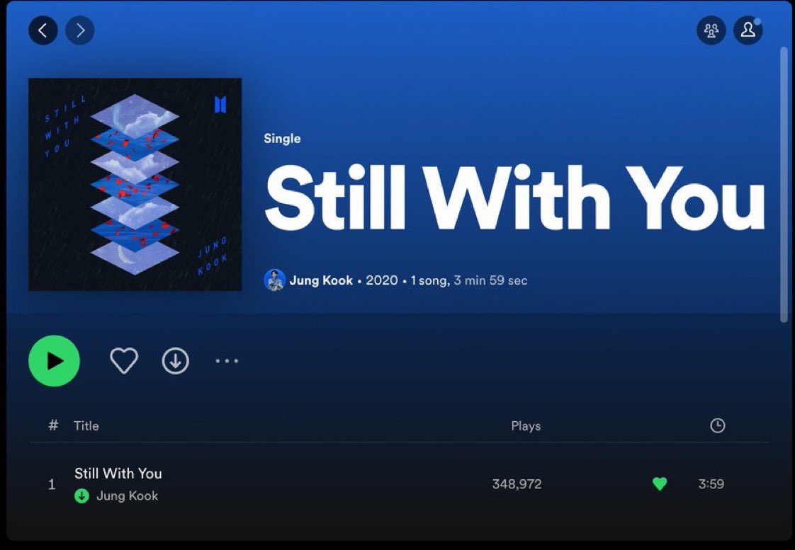 Hi <a href="/Spotify/">Spotify</a> <a href="/SpotifyCares/">SpotifyCares</a>, there seems to be an error with Jungkook’s song “Still with You”. It is wrongly showing Spotify counter plays upon release of the song. Please look into this ASAP.