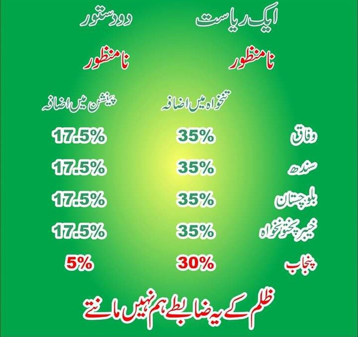 PeaMuzaffargarh's tweet photo. ہم لے کے رہیں گے اپنا حق
#پنجاب_کے_ملازمین_کو_ان_کا_حق_دو https://t.co/XnlhGdtwtK