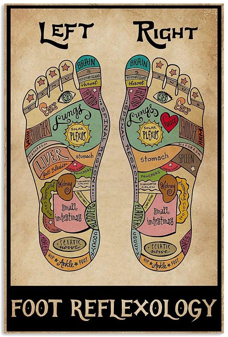 neuronpowers's tweet photo. Foot reflexology

Our feets are connected to all the organs of our body

Have you tried it? https://t.co/2yqSVHMrnw