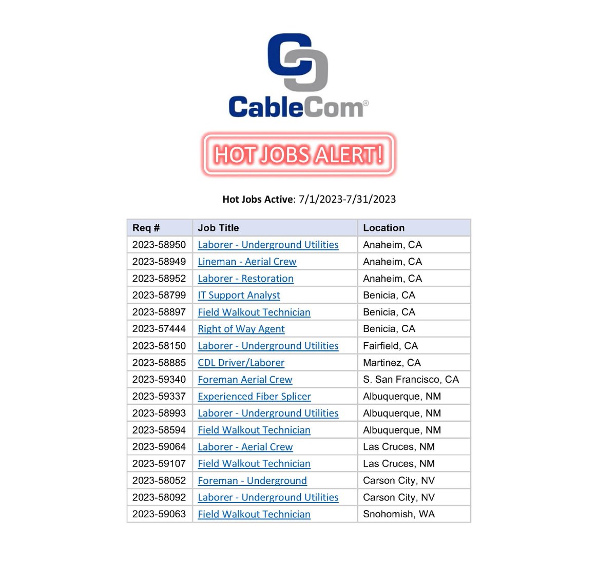 CableComJobs's tweet photo. CableCom's July 2023 Hot Jobs is here! See below for our highest priority positions to fill in California, New Mexico, Nevada, and Washington. For your opportunity to apply, please visit the link in the comments. https://t.co/RzmqcbUQQ9